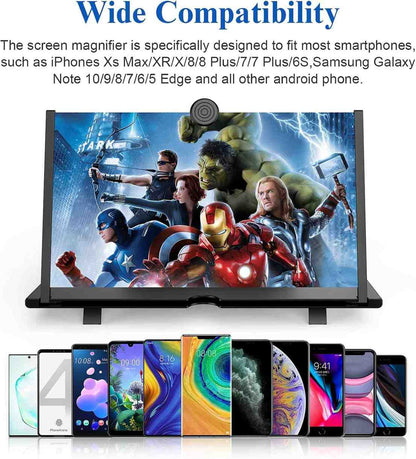 Screen Magnifier for Cell Phone